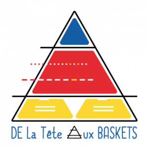 Logo de De la Tête aux Baskets